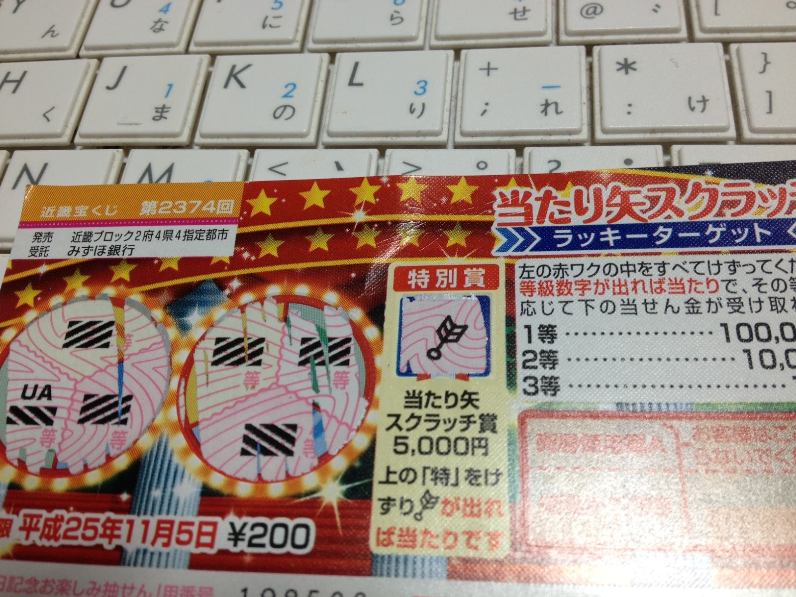 宝くじ当たりました ゲストハウスのスタッフブログ