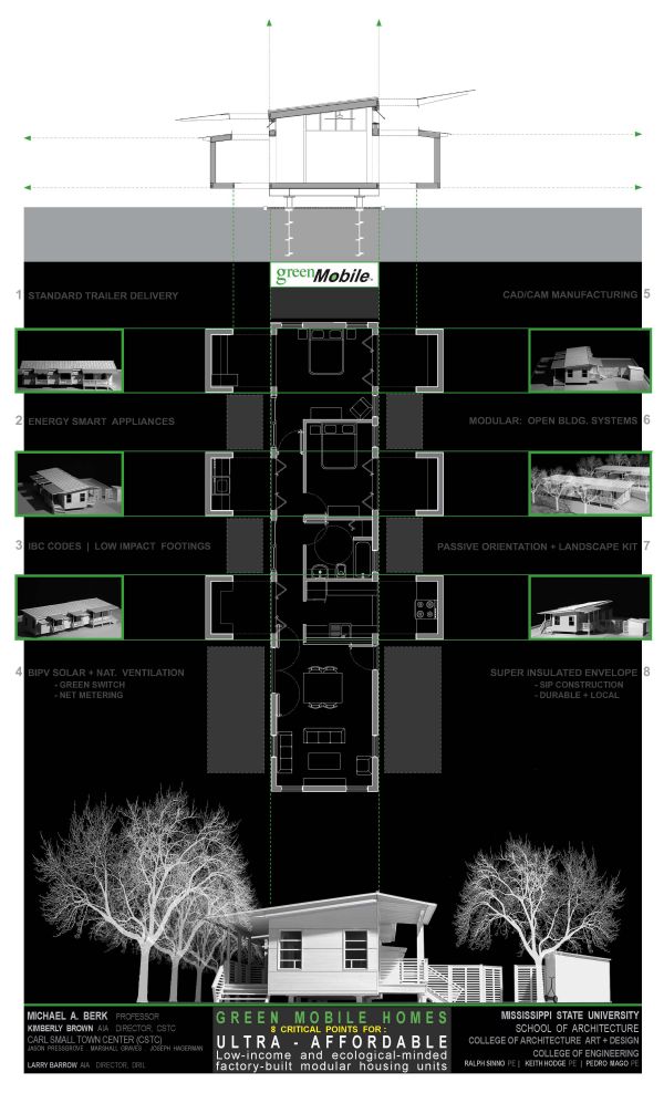 ms thesis or project ms thesis or project