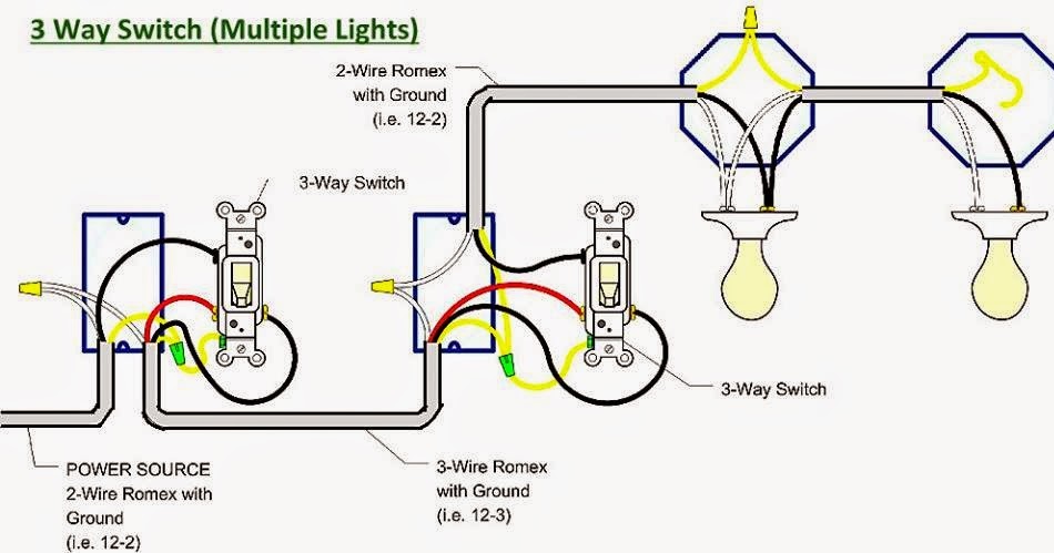 Electrical Engineering World  3 Way Switch  Multiple Lights