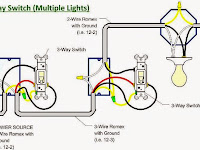 3 Way Switch Wiring Diagram Power At Switch 3 Way Switch Wiring Diagram Power At Switch