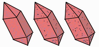 Tu Metodo De Datacion Uranio Plomo Citas Para Sexo En Panamá