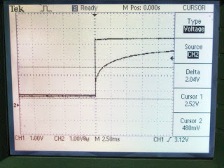 Waveform on an oscilloscope screen