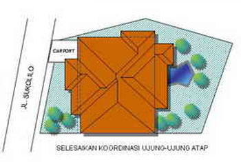 Denah ruang Denah ruang