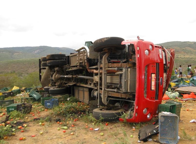 Carregamento De Cana