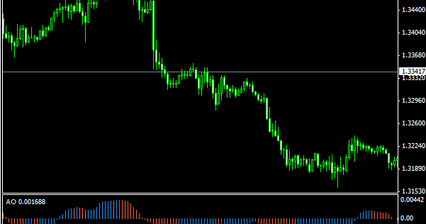 Free forex robot for metatrader 4