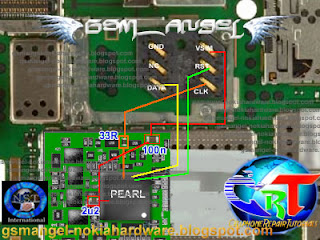 Nokia X3 insert SIM card