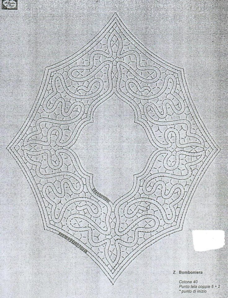 il tombolo di etta: Disegni in rete