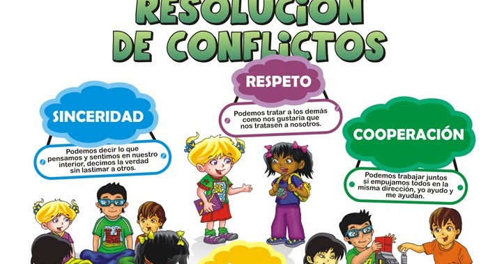 CUARTO TEMA: RESOLUCIÓN DE CONFLICTOS | FUNDAMENTEMOS LA VIDA EN LOS ...