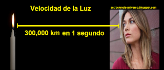 velocidad velocidad