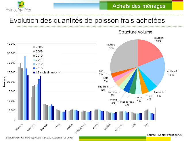 Combien Consommation Un Camping Car Chauffage Gasoil Combien Consommation Un Camping Car Chauffage Gasoil