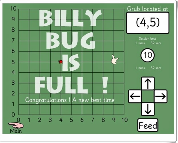 http://juegoseducativosonlinegratis.blogspot.com/2014/05/billy-bug-1-sistema-de-coordenadas.html