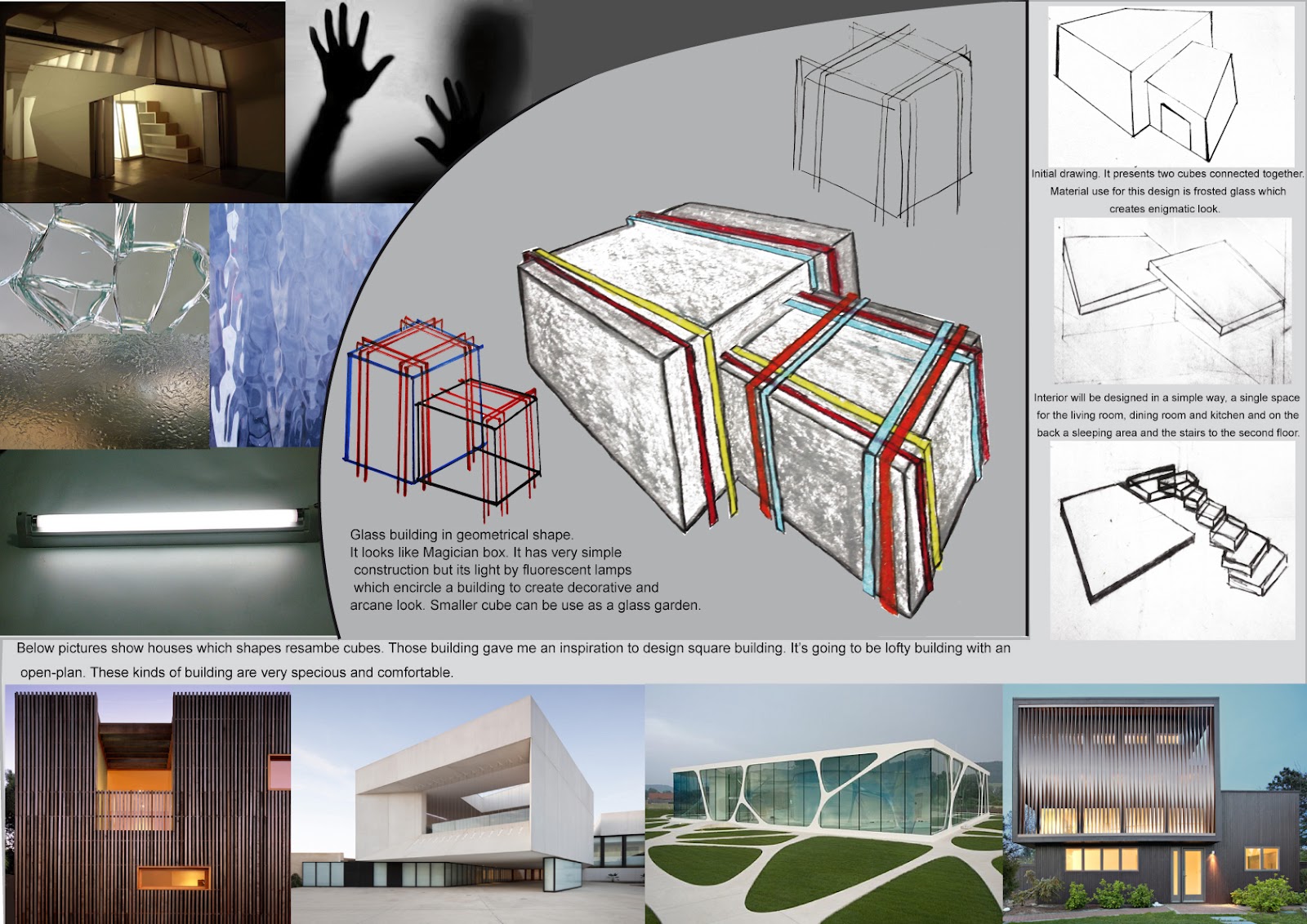 K.W Magician's house design... development boards