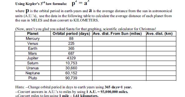 WD Astronomy: Sept 5: Retrograde Motion, Kepler's Laws