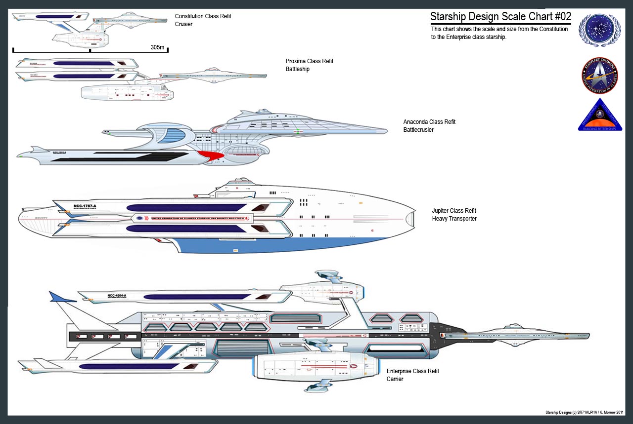 star trek starship design specifications star trek starship design specifications