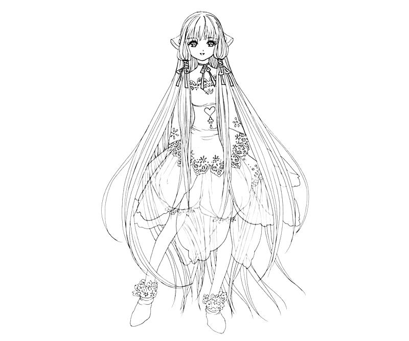 Chobits Atashi Chi Style | How Coloring