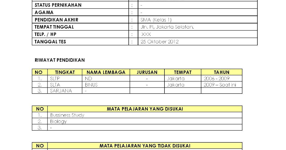 Contoh Laporan Psikotes Bina Potensi