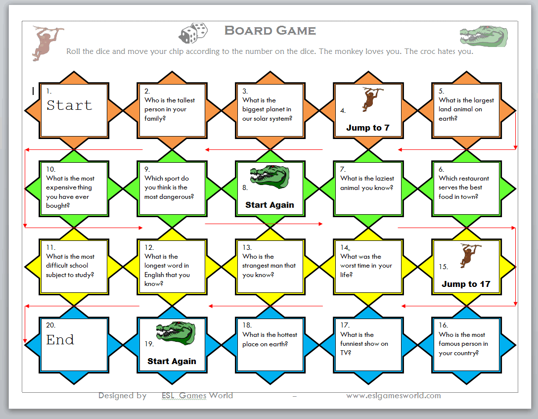 ESL Board Games – A Safe Space for Practising Language