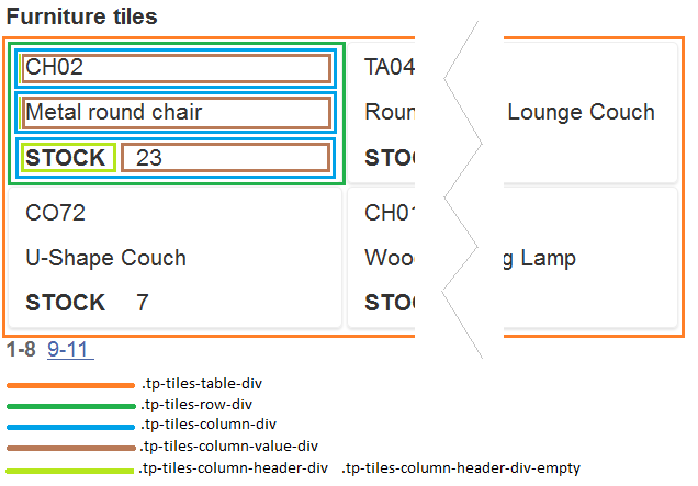 Css Tiles