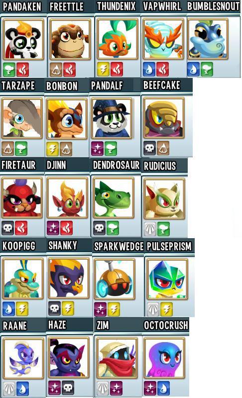 panduan monster legends kombinasi map site how to breed light spirit in monster legends