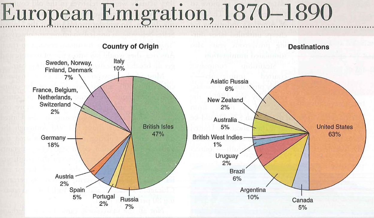 a comparison of changes in the gilded age and the silicon age Black citizenship in the age of jim crow harry potter: a history of magic new-york historical society 170 central park west at richard gilder way (77th street. a comparison of changes in the gilded age and the silicon age Black citizenship in the age of jim crow harry potter: a history of magic new-york historical society 170 central park west at richard gilder way (77th street.