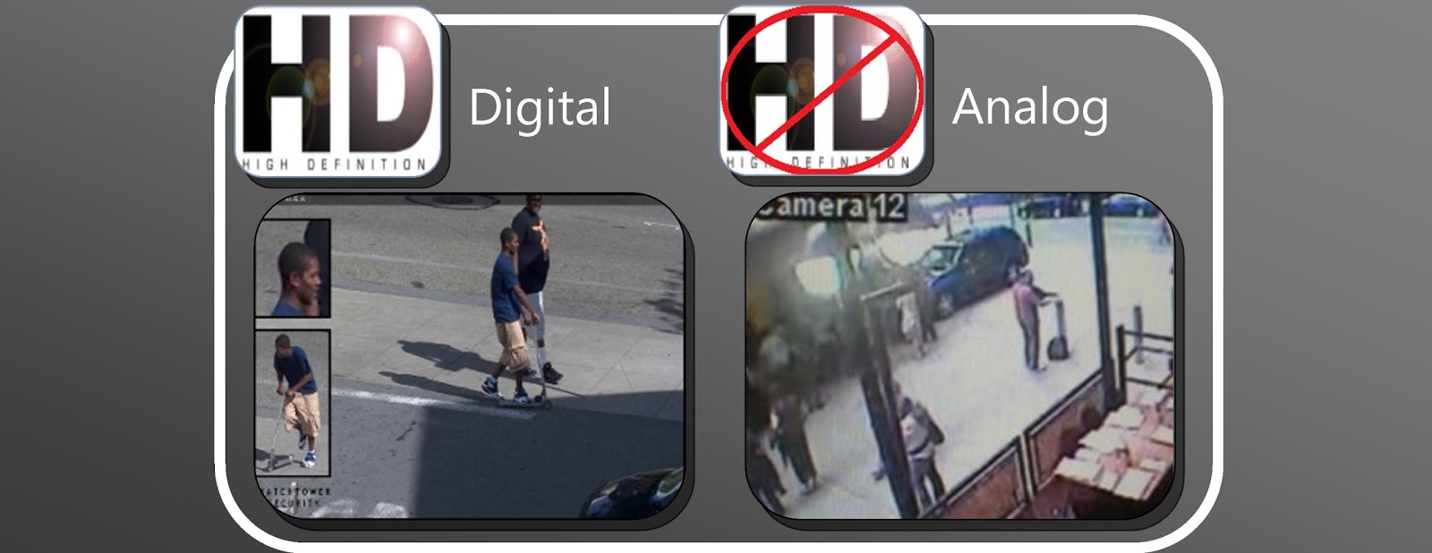 Dennis Mancino HD VIEW 360 CEO Blog Security IP Cameras vs. Analog