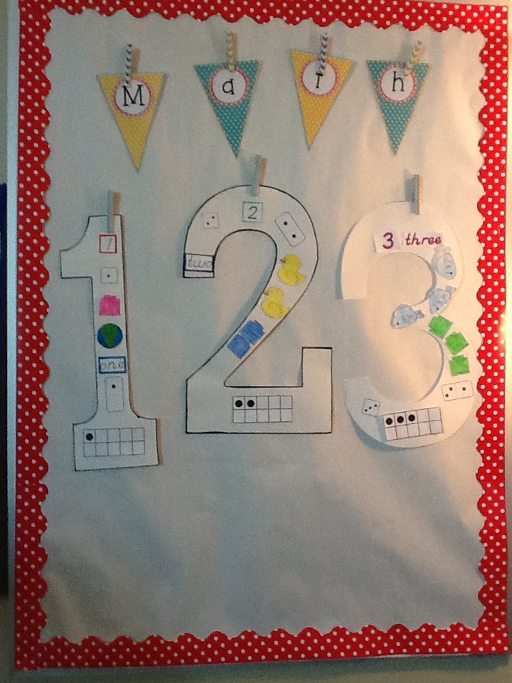 The Letter A , Number Anchor Charts, and a FREEBIE!!!! My Fabulous Class