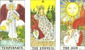 Combinações das Cartas de Tarot - I