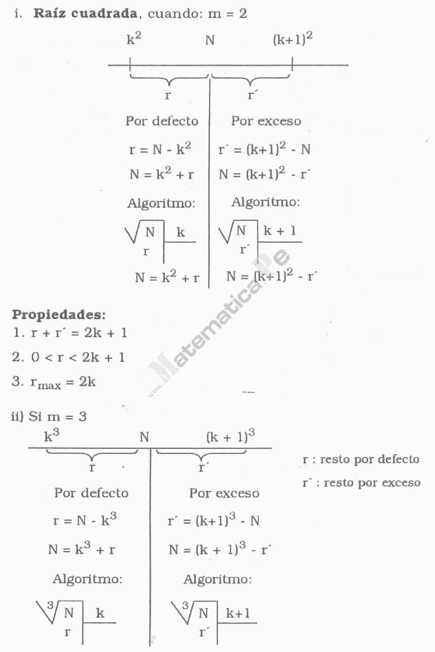 RADICACION ARITMETICA - COMO EXTRAER LA RAIZ CUADRADA Y LA RAIZ ... RADICACION ARITMETICA - COMO EXTRAER LA RAIZ CUADRADA Y LA RAIZ ...