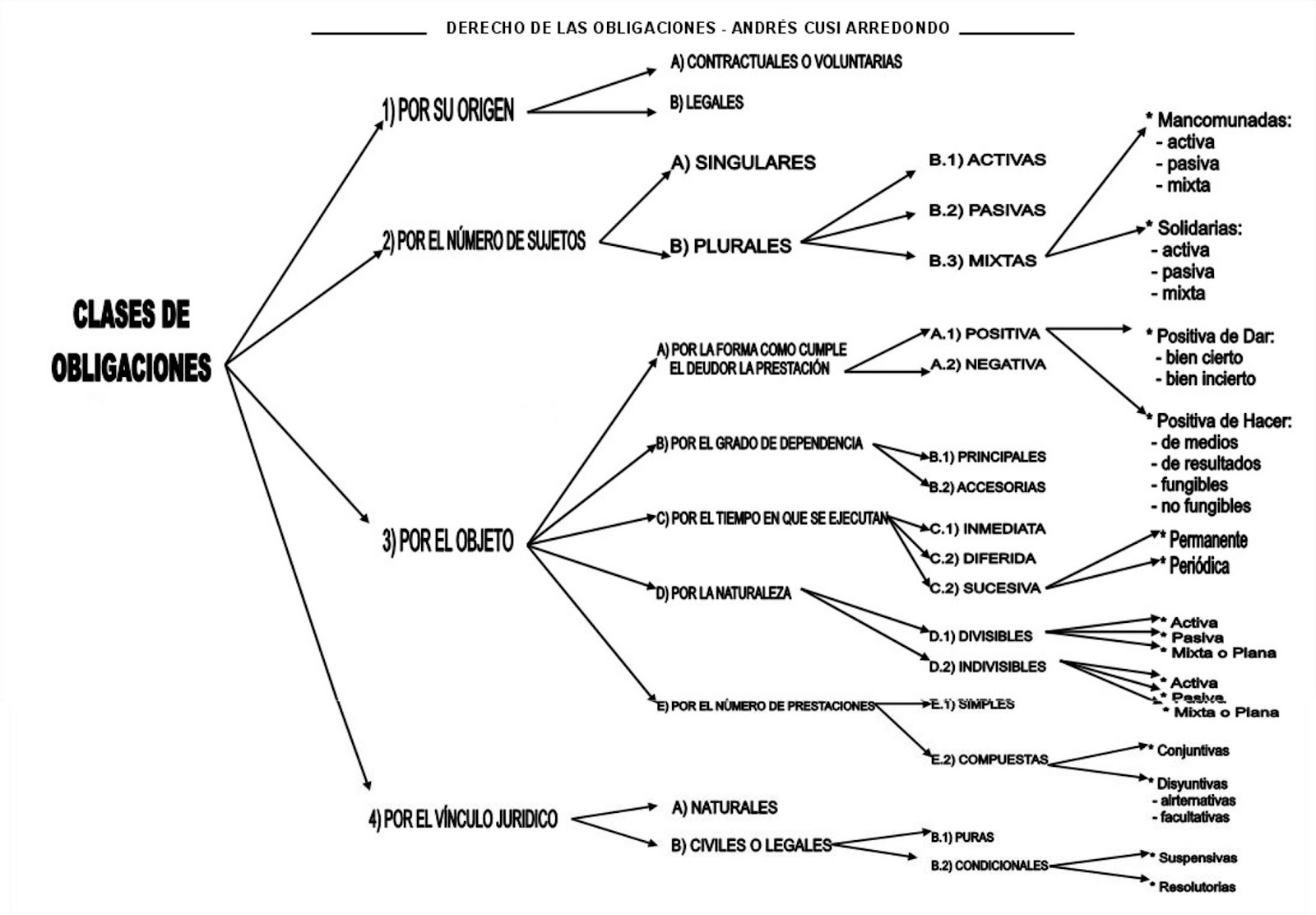 cliffstestprep nystce multi subject content