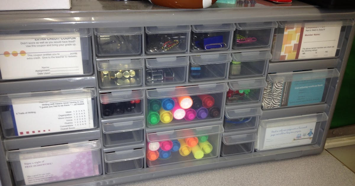 Mrs. Lyon's Blog Teaching The Art of Possibility Market Mondays