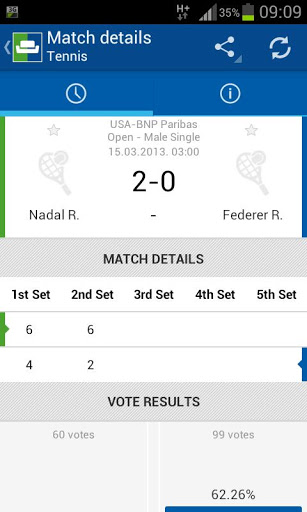 SofaScore Live Score APK : live sports results SofaScore Live Score APK : live sports results