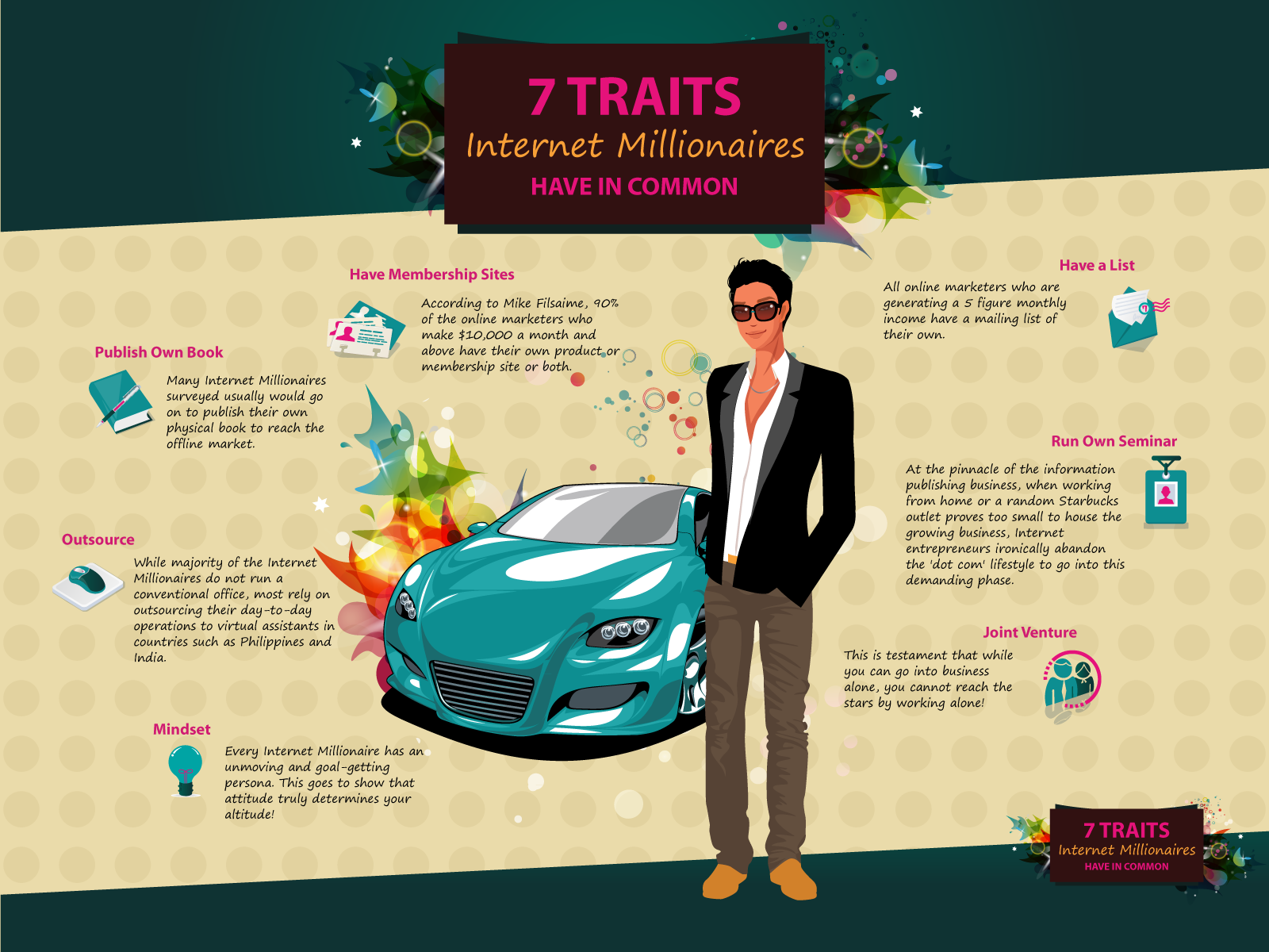 7 Traits internet millionaires have in common, How To Be A Rich Internet Marketer [INFOGRAPHIC]