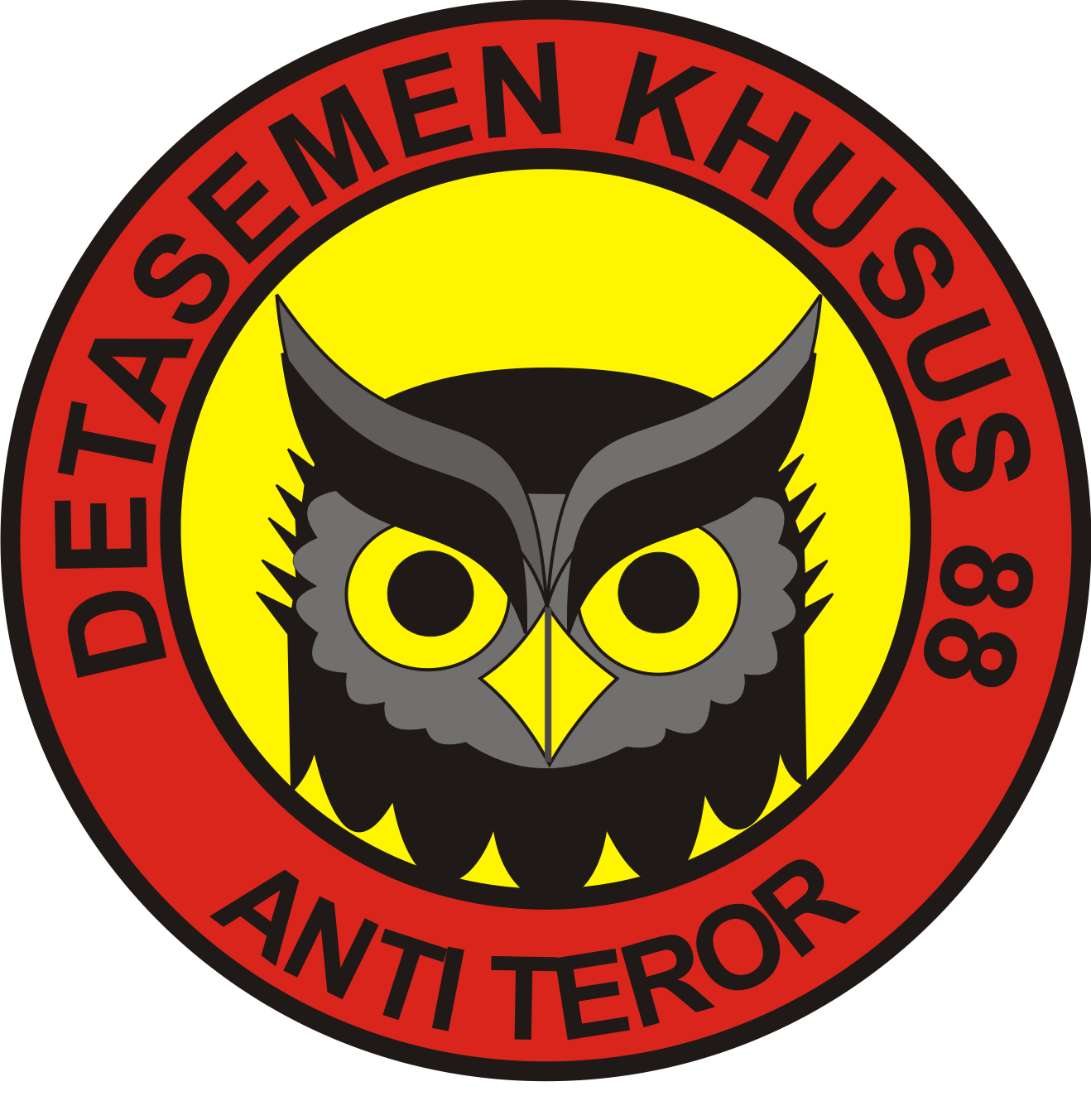 Logo Detasemen Khusus Densus 88 Anti Teror Polri Ardi La Madi S Blog