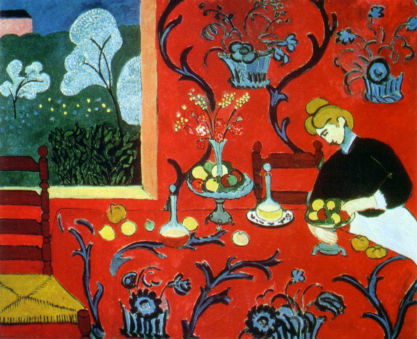 Matisse+Henri,+la+Desserte+rouge,+1908,+Ermitage.JPG