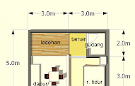 28+ Denah Pondasi Rumah Minimalis Type 36  Denah Rumah