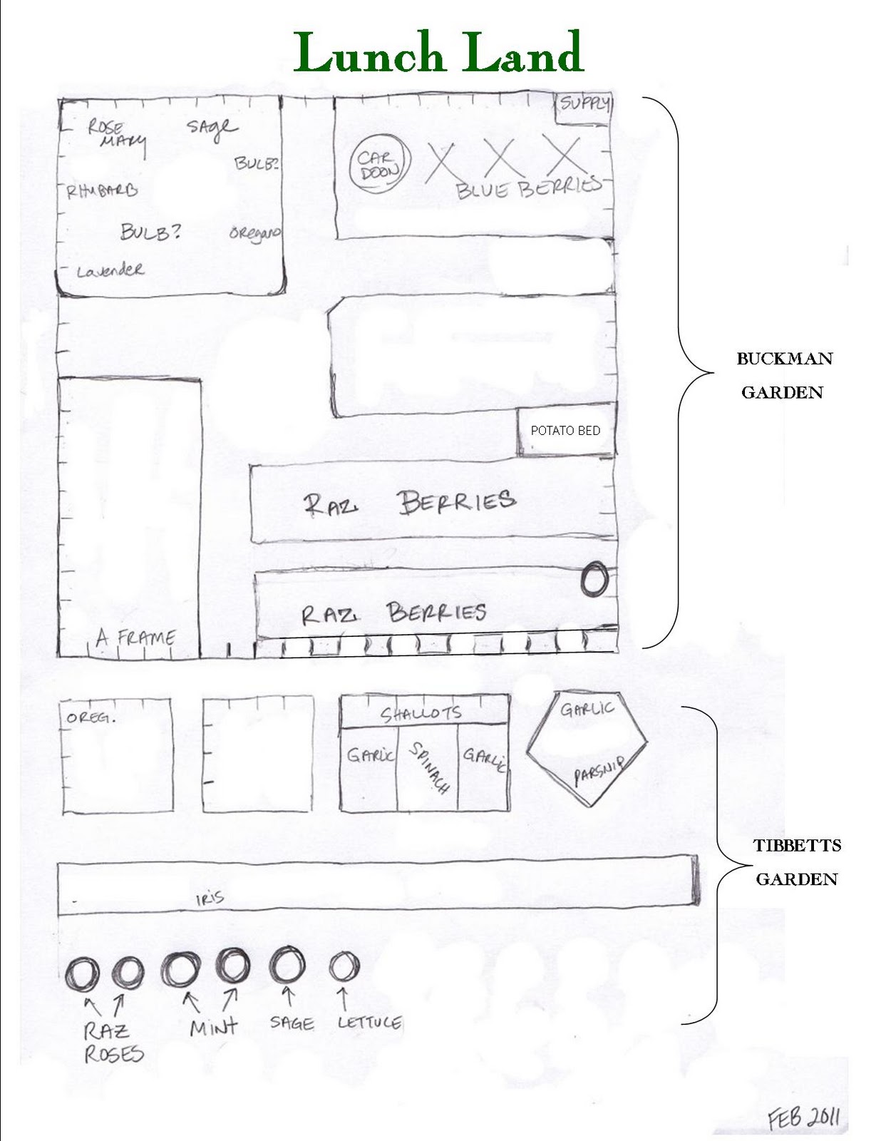community garden layout