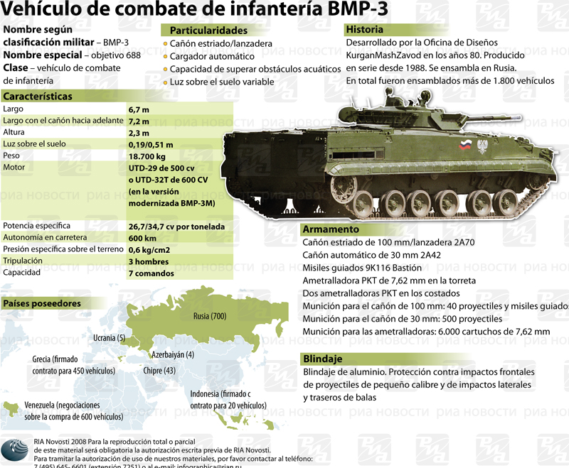 BMP-3_.jpg