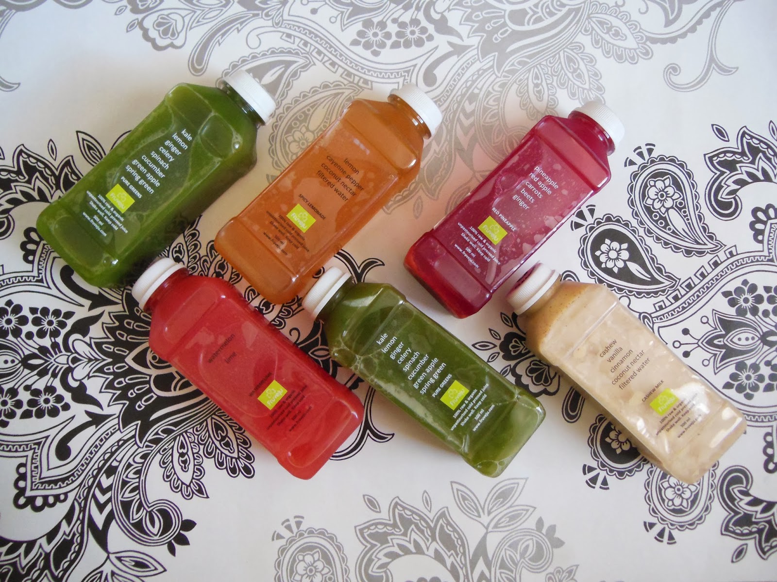 My Fruveju mini juice cleanse Tales of a Pale Face UK beauty blog