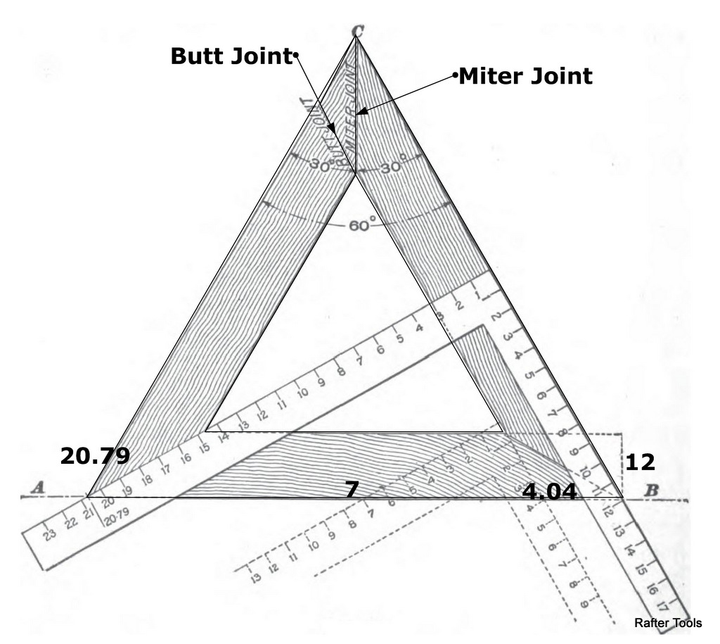 Roof Framing Geometry Roof Framing Polygon Angles