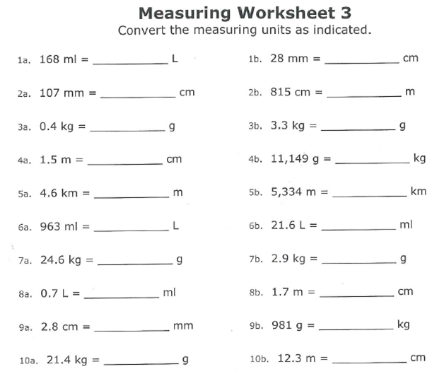Miss Kahrimanis's Blog: Converting in the Metric System