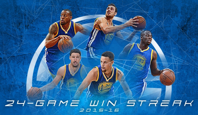 Warriors Record 24 Warriors Record 24