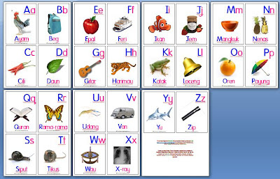 Flash Kad / Kad Imbasan ABC Huruf Besar dan Huruf Kecil | i-Cikgu