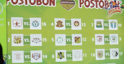 Calendario completo del Torneo Postobon I 2012