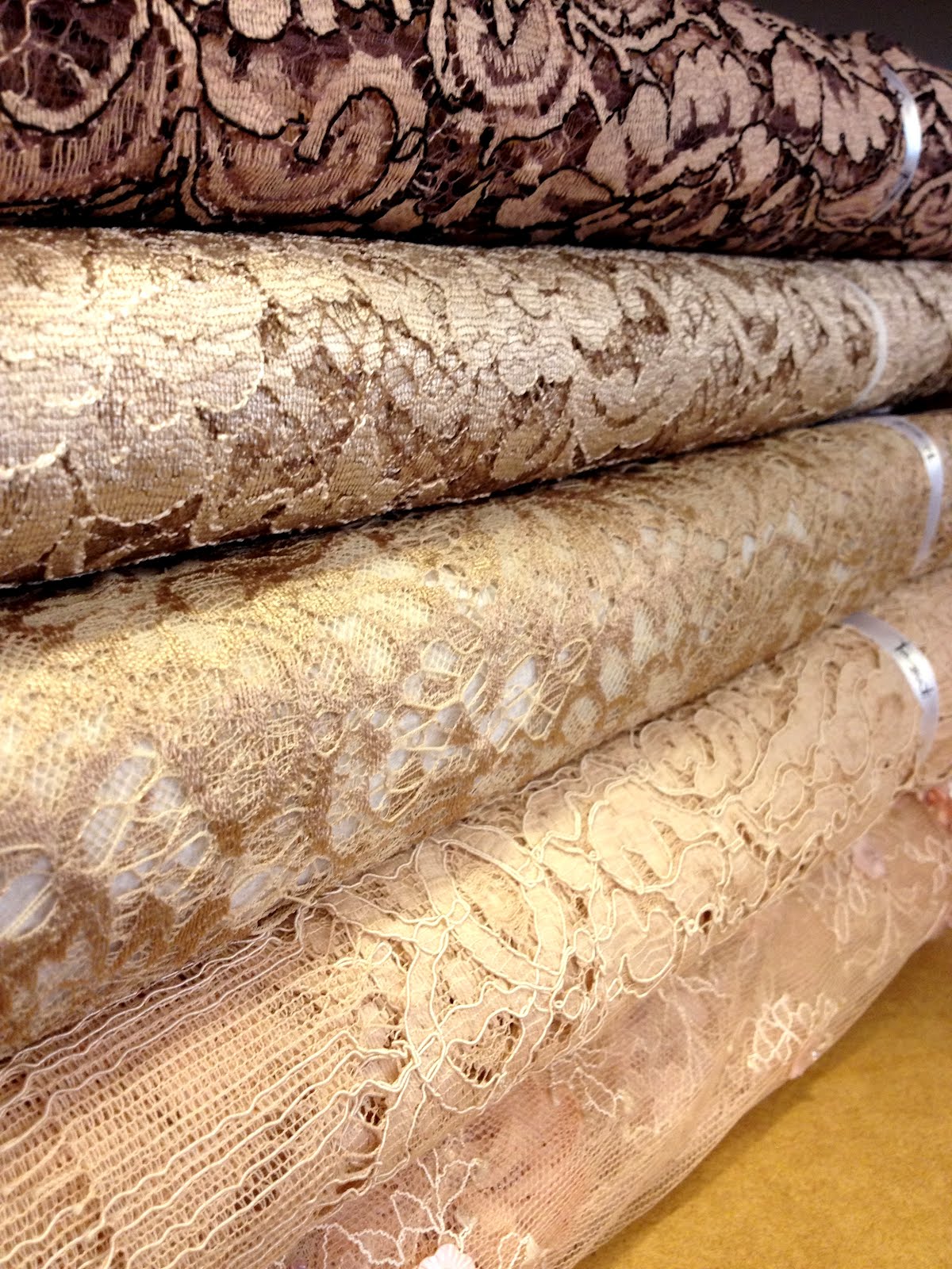 Sew Tessuti Blog Sewing Tips & Tutorials New Fabrics, Pattern Reviews Lace Tessuti Melbourne