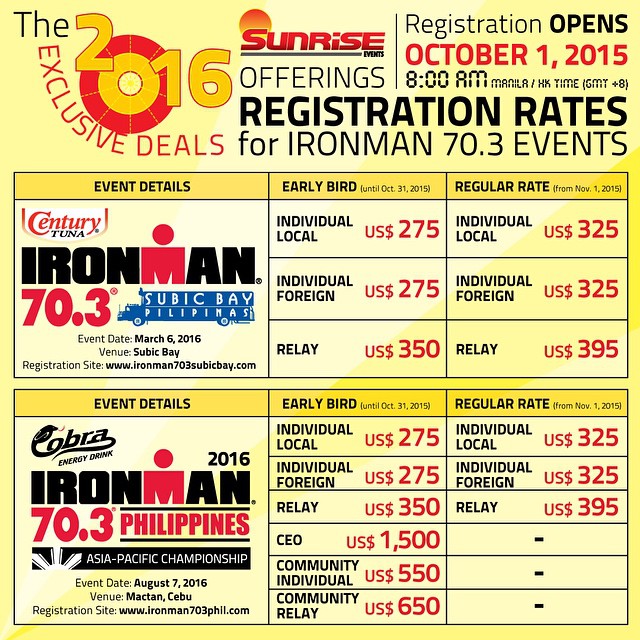 TriK Ironman 70.3 Philippines Cebu Race Report. Hope that it is worth