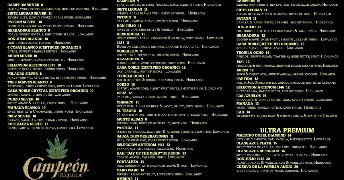 La Plancha Mexican Grill and Tequila Bar La Plancha Grill Tequila Menus