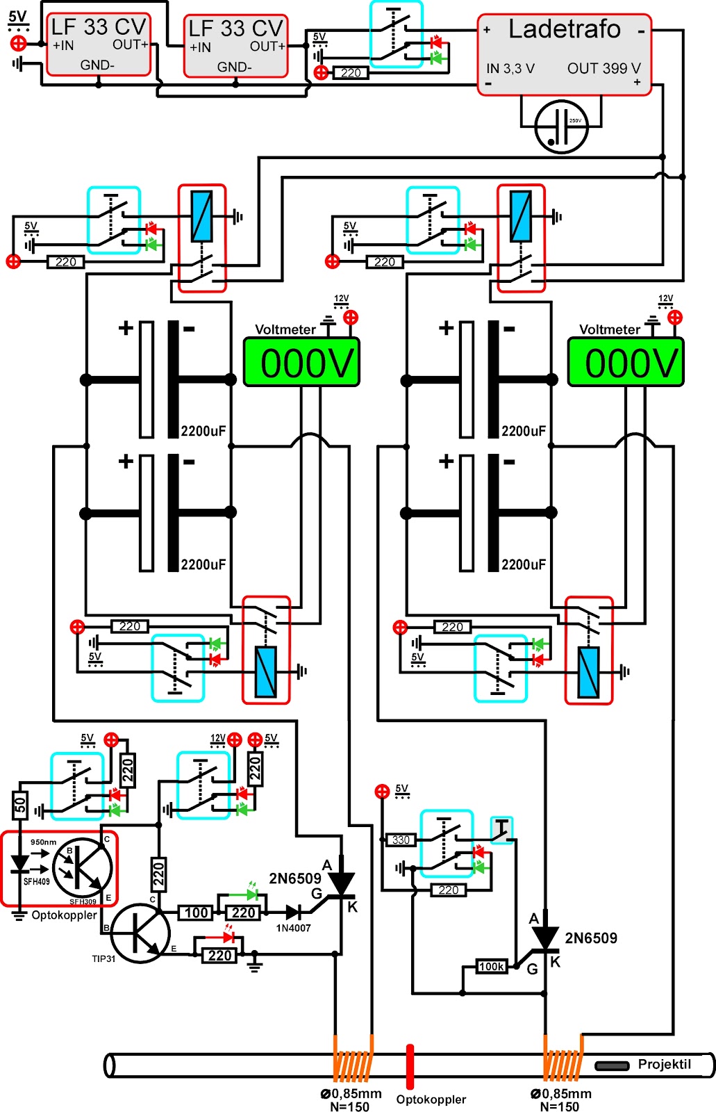 D1J3 Coilgun Knowledgebase...