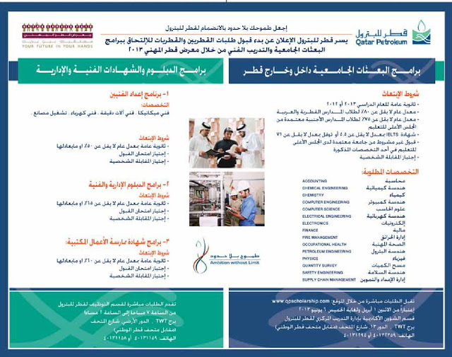وظائف عربية مارس 2013