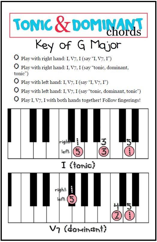 my first piano adventure lesson book c pdf