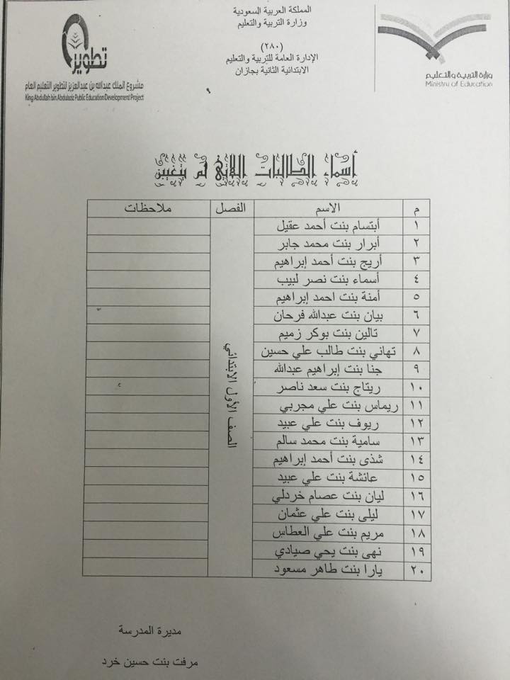الابتدائية الثانية بجازان تكريم الطالبات اللاتي لم يتغيبن خلال شهر جماد الثاني